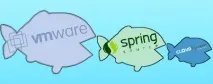 VMware Cloud Foundry куди підуть розвиватися PaaS-сервіси foundry