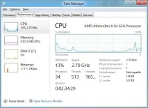 Огляд Windows 8 Consumer Preview Windows