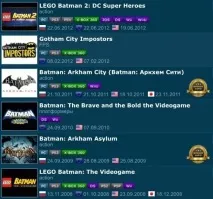 Всі частини гри "Batman" по порядку на PC - який повний список який