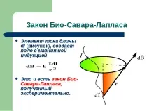 Закон Біо Савара Лапласа, енергетик закон