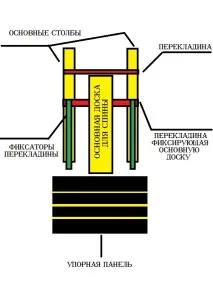 здраве