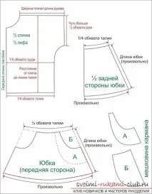 Одяг для бебі бон своїми руками викрійки з фотоспицями бебі