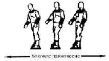 Визначаємось зі стійкою бути