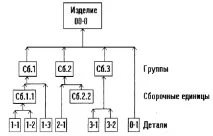 платката