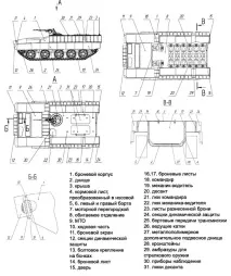 Про сучасні розробки високозахищених машин піхоти високозахищених