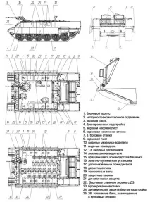 Про сучасні розробки високозахищених машин піхоти сучасні