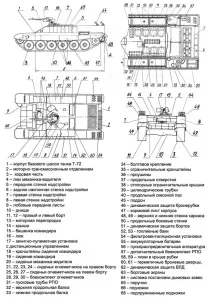 Про сучасні розробки високозахищених машин піхоти розробки