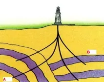 Пік нафти Думка нафти