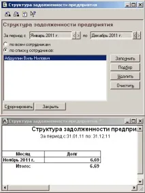 зарплата