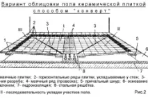 плитка