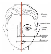 Портрет казкового героя носа