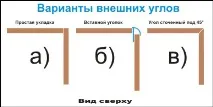 правилния