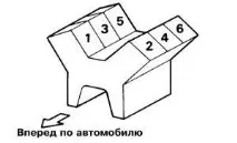 порядок