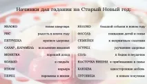 Правдиві ворожіння на Старий Новий рік у ніч з 13 на 14 січня, Діловий Слов’янськ новий