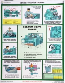 Правила з технікибезпеки при роботі на токарному верстаті технікибезпеки