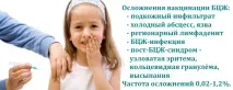 Щеплення БЦЖ - показання та протипоказання, за - та - проти проти