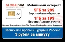 Подорож до Європи на своєму автомобілі типові помилки туристів своєму