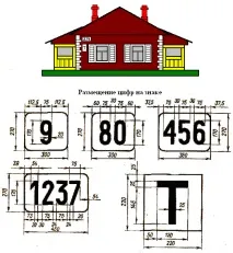 особливі