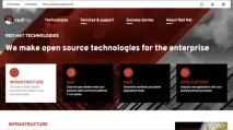 7 простих способів значно покращити інтерфейс користувача користувача