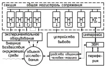 системи