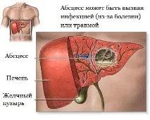 необхідне