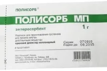 Алергія на цитрусові симптоми та лікування алергії
