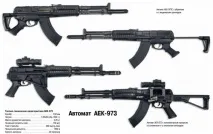 Автомати АЕК-971, АЕК-972, АЕК-973 аек-973