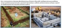 Бетонні блоки для фундаменту характеристики, розміри та ціни бетонні