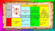 2♦ — Двійка Бубон. Бубен