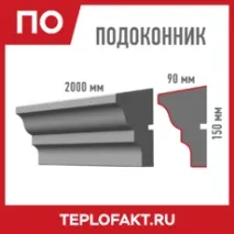 Фасадний декор років
