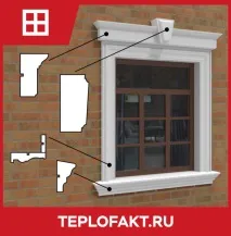 Фасадний декор фасадний