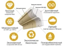 Фасадний декор фасадний