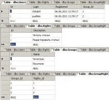 Практикуємось у ADO.NET Entity Framework. Model First. model