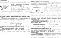 Квиток 9 (Спеціальна теорія теорія