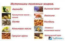 засушене