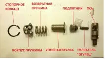 супорт