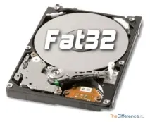 Чим відрізняється FAT від FAT32 система