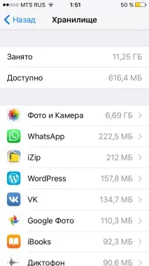 місця