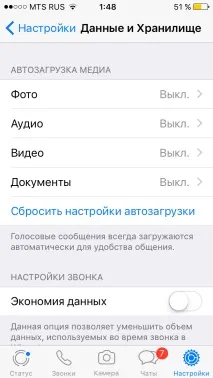 чати