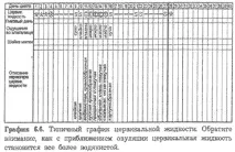Читати книгу Бажана дитина, автор Вешлер Тоні онлайн сторінка 18 на сайті читати