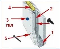 Креслення перегородки з гіпсокартону креслення