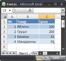 таблиць