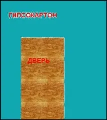 Креслення перегородки з гіпсокартону перегородки