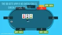 Що означає показник VPIP у Холдем-Менеджері холдем-менеджері