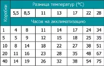 Цифровий друк розкриваємо потенціал паперу друк