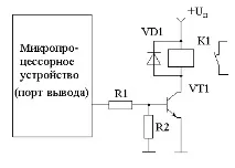 Що таке зовнішній пристрій таке