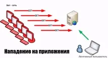 работи