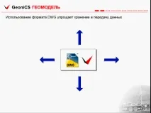 Цей слайд описує базові можливості Геомоделі базові