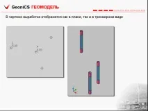 Цей слайд описує базові можливості Геомоделі базові