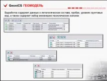Цей слайд описує базові можливості Геомоделі слайд